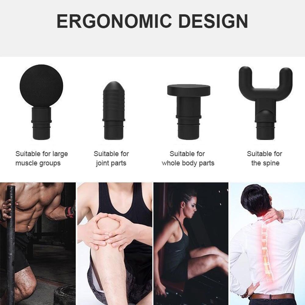 Ergonomic design products with images of people using them on a white background
