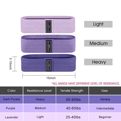 Purple resistance bands with labels for light, medium, and heavy resistance, and a chart detailing band specifications.