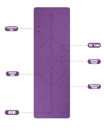 Purple yoga mat with labeled design elements on a white background